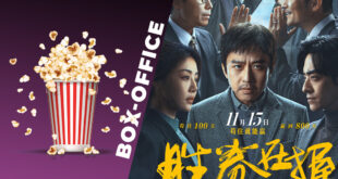 L’Instant Box Office Chinois : semaine du 15 au 21 novembre