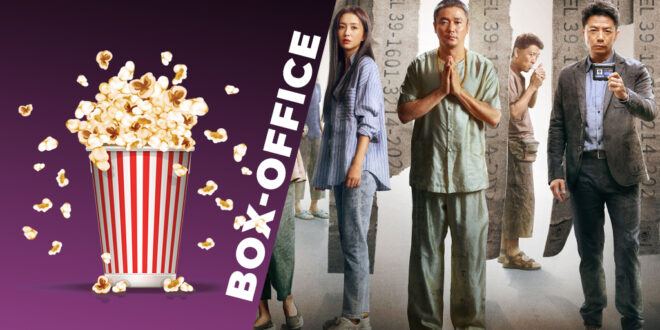 L’Instant Box Office Chinois : semaine du 3 au 9 janvier 2025