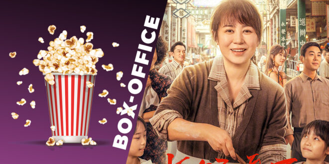 L’Instant Box Office Chinois : semaine du 25 avril au 1er mai 2025